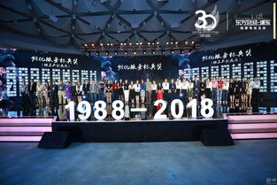 同濟科技園孵化器榮獲“創三十年”上海科技企業孵化器杰出成就獎 三十載砥礪奮進，百年同心譜寫新篇章